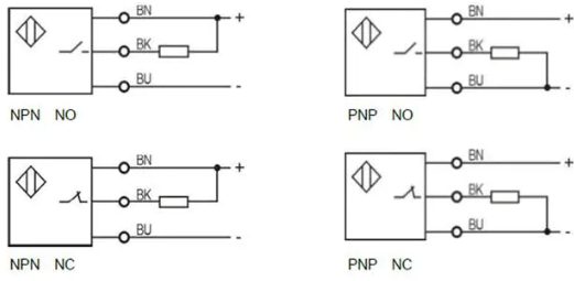 M6 fiber sensor diffuse PNP/NPN Sn=0-100mm nickel plated brass