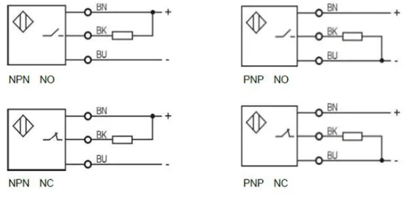 M6 fiber sensor probe diffuse PNP/NPN Sn=90mm stainless steel