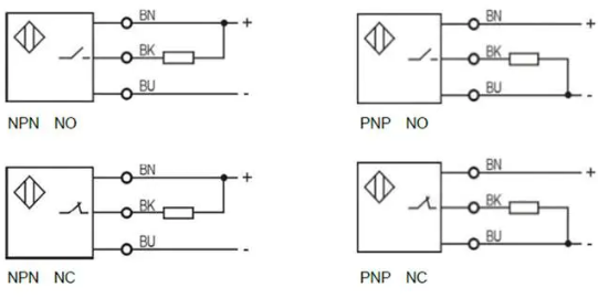 M6 fiber sensor through beam PNP/NPN Sn=1m stainless steel