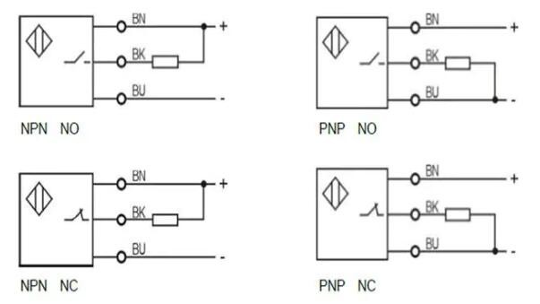 M8 Laser photoelectric sensor through beam type