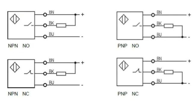 M8 inductive proximity sensor unshielded AC PNP NPN NO NC Sn=4mm/6mm - 副本