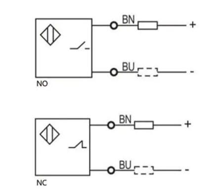 M8 inductive proximity sensor unshielded 10-36VDC NO NC Sn=2mm