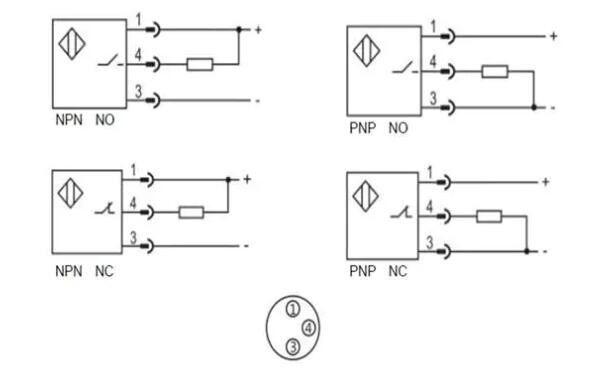 M8 inductive proximity sensor unshielded DC PNP NPN NO NC connector