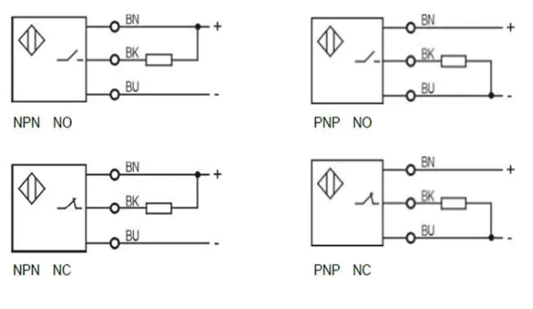 Q31 Laser photoelectric sensor through beam type