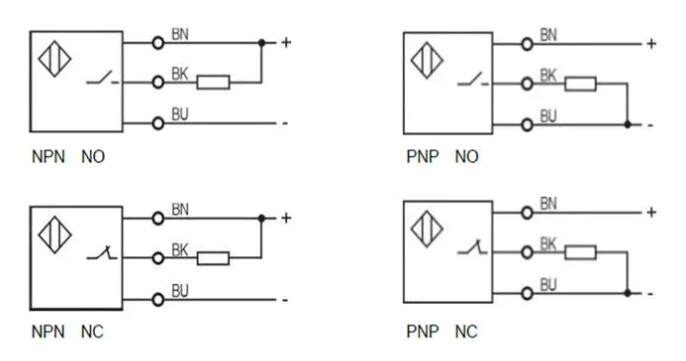 Ring inductive proximity sensor Switch ABS NPN PNP NO NC Sn=0-12mm IP67