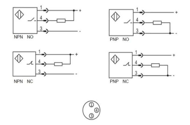 Ring proximity sensor ABS NPN PNP NO NC Sn=0-5mm connector