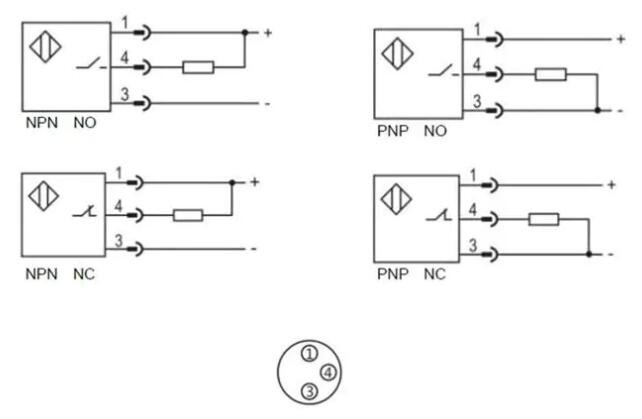 Ring shape inductive proximity sensor ABS NPN PNP NO NC Sn=0-12mm IP67 connector m8