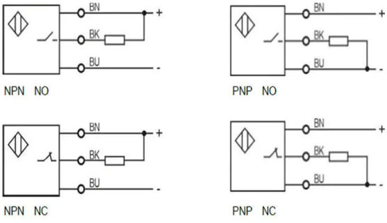 Yarn capacitive sensor DU3A NPN PNP NC for textile