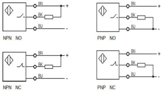 Yarn capacitive sensor DU3B NPN PNP NC for textile