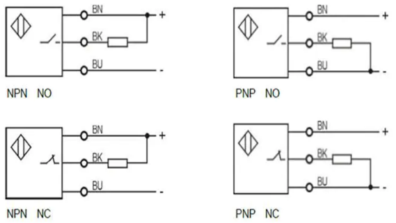 Yarn capacitive sensor DU3C NPN PNP NC for textile