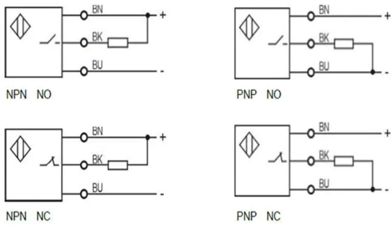 Yarn optical sensor DU17 24VDC NPN PNP NC for textilesor DU17 24VDC NPN PNP NC for textile